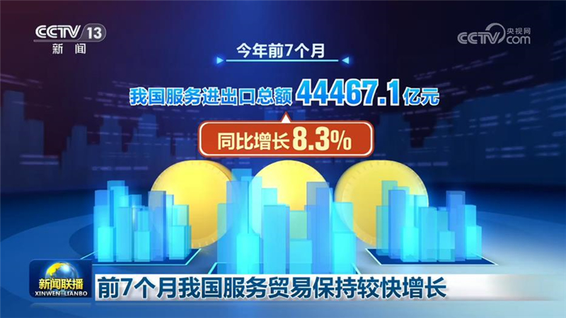 前7个月我国服务贸易保持较快增长