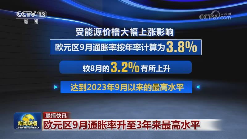 国际联播快讯