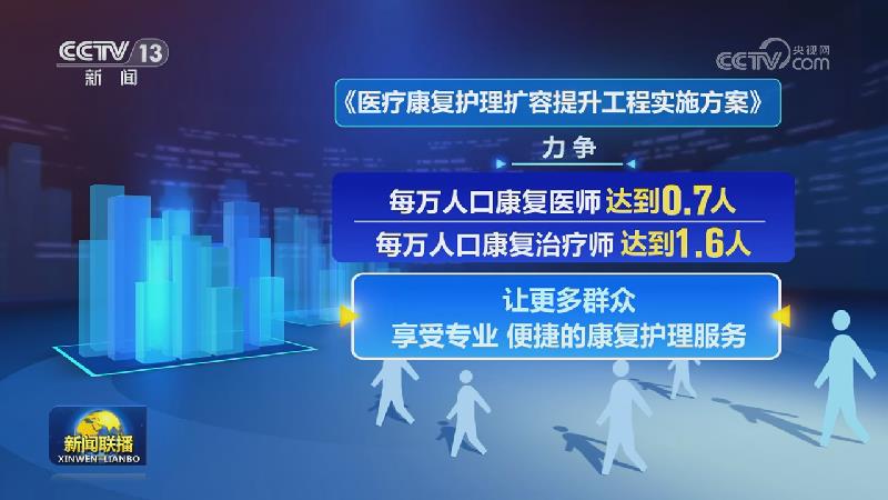 我国实施医疗康复护理扩容提升工程