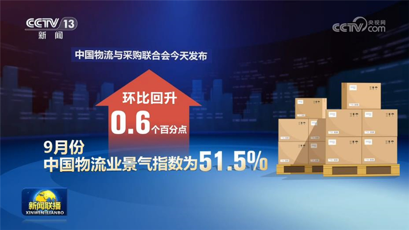 中国物流业景气指数连续5个月扩张