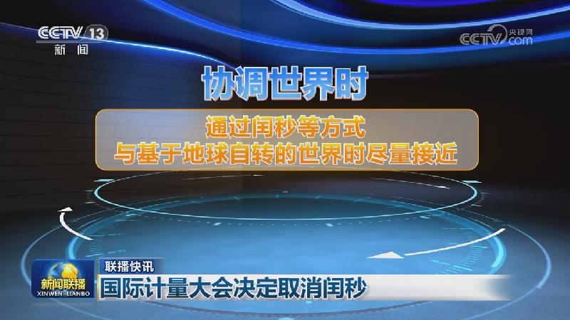 国际联播快讯