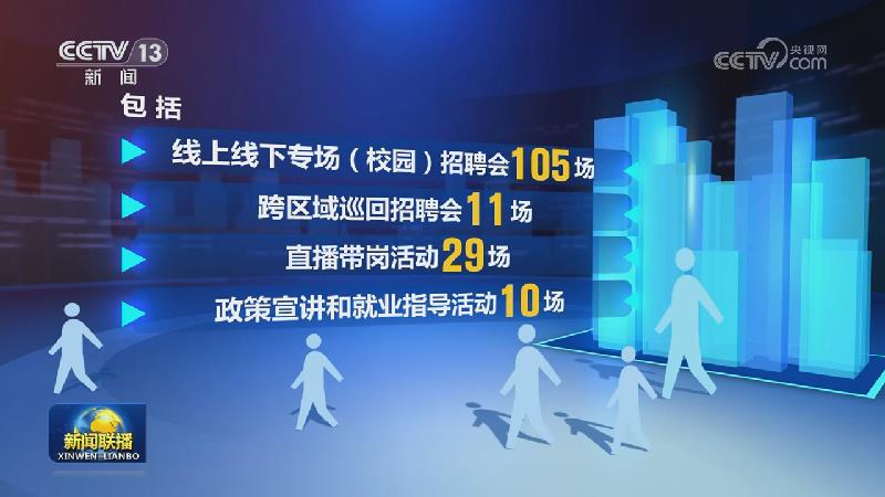 国内联播快讯
